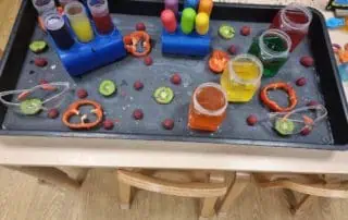 Exploring fruit activity