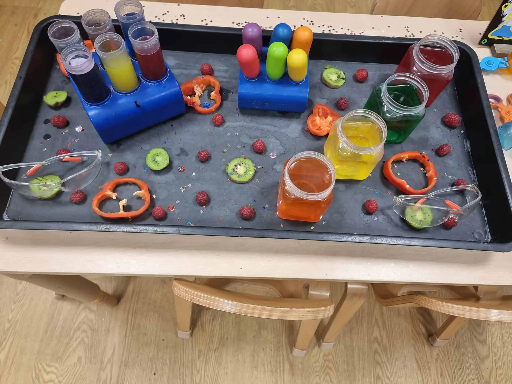 Exploring fruit activity Exploring fruit activity